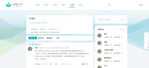 從“知道”到“創造” 問答網站已成過去，深度問答社區才是當下的出路